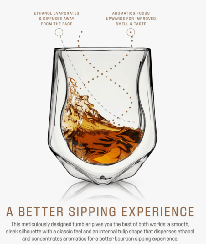 Alchemi Whiskey Tasting Glass by Viski - Haven